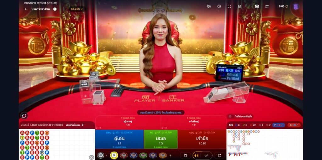 รวมเกมคาสิโนสด World Entertainment M88
